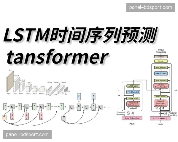 智能视频分析算法迭代，实现异常聚集、尾随等复杂行为识别